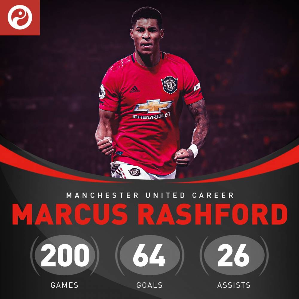 旺财28-社区盾转会期走向成谜；AC米兰迎来里程碑；底气十足；训练强度明显提升的简单介绍